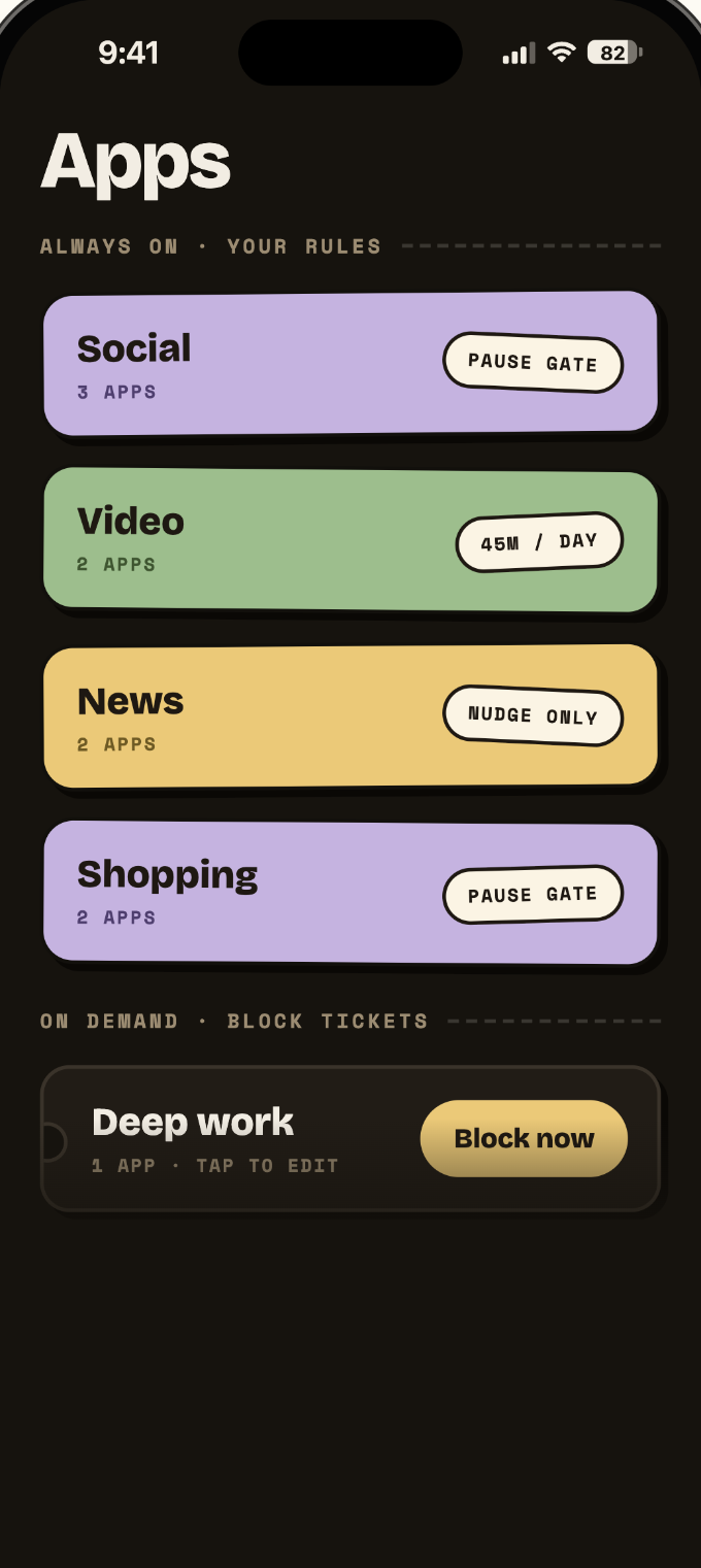 The Apps screen: Social, Video, News and Shopping groups, each with its own rule.